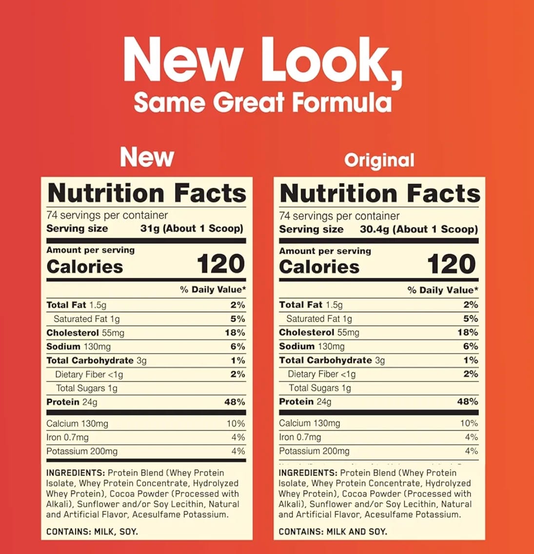 Optimum Nutrition (ON) Gold Standard 100% Whey 908 g, (Double Rich Chocolate) Protein Powder for Muscle Support & Recovery, Vegetarian - Primary Source Whey Isolate